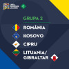 Grupă accesibilă pentru România în Liga Naţiunilor