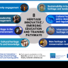 Alianța CHARTER lansează un nou raport privind programele inovative/emergente de educație și formare in domeniul patrimoniului cultural