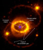 Descoperire epocală: A fost identificată steaua neutronică născută dintr-o supernovă şi observată de pe Terra în 1987. Ce spun cercetătorii