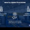 Revin la viață vechi ramuri ale economiei românești: Guvernul alocă un buget special