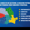 6 regiuni pentru dezvoltarea fotbalului românesc