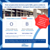 Pentru călătoria pe ruta București Nord – Aeroport Henri Coandă și retur se poate procura titlu de călătorie și prin SMS