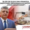Deputatul Laurențiu Marin: Peste 10 mii de elevii din Vrancea, beneficiarii Programul național „Masa Sănătoasă”!