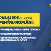 Dinu Iancu Sălăjanu: “Organizarea Congresului PPE demonstrează că suntem puternici în Europa”