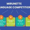 Ultimele zile de înscriere la Mirunette Language Competition! Elevii români au șansa să câștige una din cele două tabere în Marea Britanie oferite de Mirunette Education!