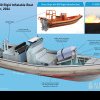 Drona maritimă de la Tuzla era construită în SUA, dar dotată cu o rachetă sovietică