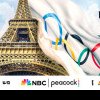 Un elev de 16 ani, arestat pentru că a planificat un atac la Jocurile Olimpice de la Paris 2024