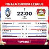 Leverkusen, favorită să câştige Europa League! Atalanta este în prima finală europeană