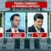 Sondaj pentru Primăria Capitalei: Răsturnare de clasament, candidatul care îi ia fața lui Nicușor Dan