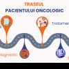 Descoperă Traseul Pacientului: O noutate oncologică în România