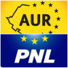 Bătaie AUR – PNL la Nimigea! Doi candidați PNL sunt acuzați că au bătut reprezentantul AUR. Poliția confirmă
