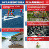 Gabriel Lazany va moderniza infrastructura din Bistrița sub sloganul „Infrastructura pe Mâini Bune”